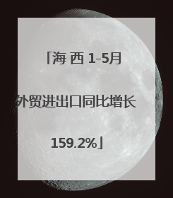 海 西 1-5月外贸进出口同比增长159.2%