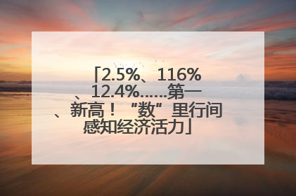 2.5%、116%、12.4%……第一、新高！“数”里行间感知经济活力