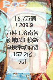 5.7万辆！209.9万件！济南各领域以旧换新直接带动消费157.2亿元